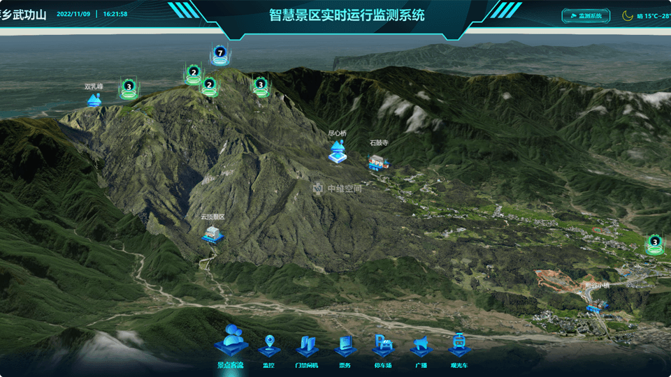 五湖渔场倾斜摄影技术在旅游规划中的应用？